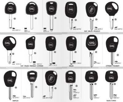 Aziziye Oto Anahtarcı